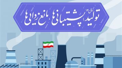 تولید پشتیبانی و مانع زدایی ها
